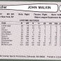 1984 Hawaii Islanders John Malkin - New York