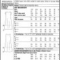 Basic Pullover Scoop Neck Dress Sz 8-18 Uncut Simplicity 9691 Effortless Casual Long or Short Dress