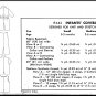 Infants' Babies' Coveralls Overalls Sz S-L Vintage Kwik Sew Sewing Pattern 444 Stretch Knit Fabric