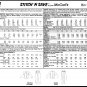 Feminine Fitted Women's Pants Suit Sz 8-14 Uncut McCall's 8601 Business Corporate Chic Office Wear