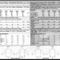 Women's Easy Simple Knit Outfit Sz 4-14 Uncut McCall's 9055 Stretch Funnel Neck Top Pull-on Pants
