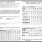 Sewing Step-By-Step Pattern 012-052-149 Elastic-Waist Pants Sz 4-22 Misses' Pull-on Elastic Trousers