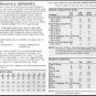 Sewing Step-By-Step Pattern 012-052-173 Maternity Separates Sz 4-22 Misses' Pregnancy Outfit Dress