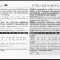 Vogue 2847 Sewing Pattern Sz 6-10 Misses' Evening Dress Tom and Linda Platt Designer Flared Gown