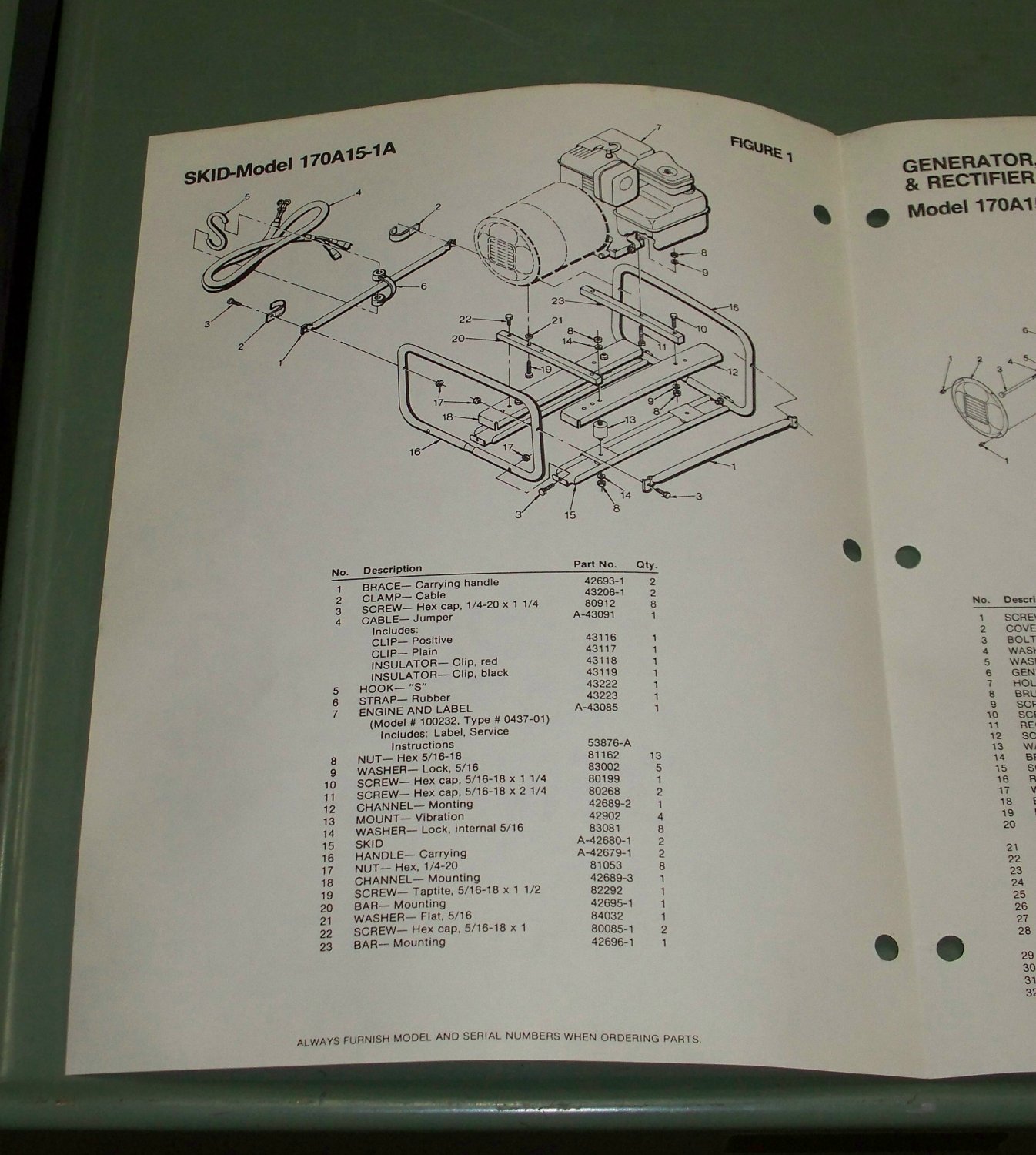 Homelite Generators, Parts List, Part No. 17239, Model 170A151A