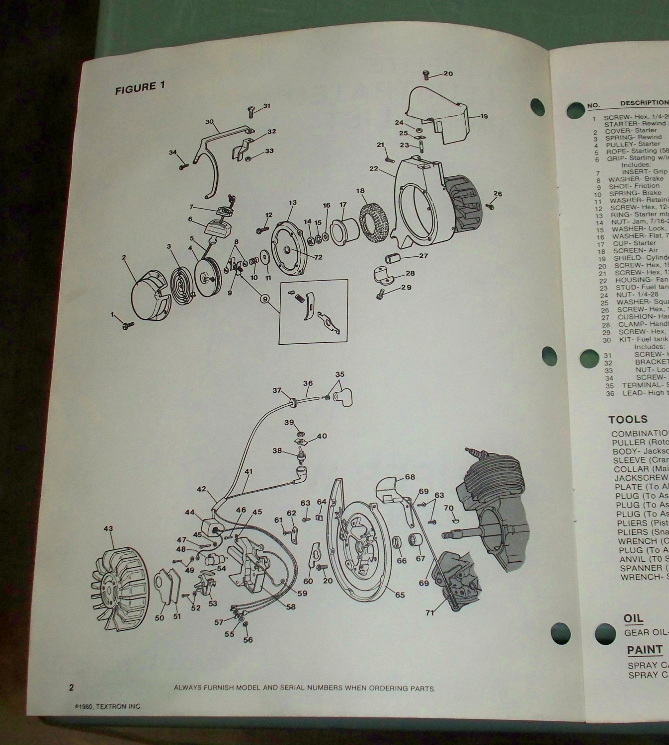 Homelite Parts List Super Wiz 66 Chain Saw Part No. 17430 Illustrated