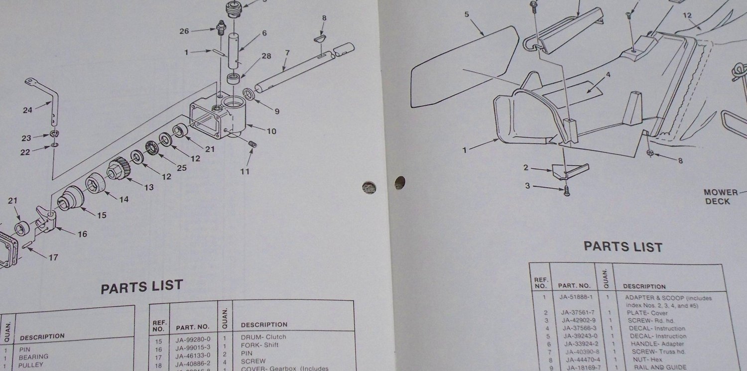 Homelite Jacobsen Parts List Jake - Rabbit 