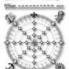 Rhumb Line II