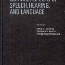 NORMAL ASPECTS OF SPEECH HEARING & LANGUAGE
