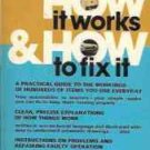 HOW IT WORKS & HOW TO FIX IT CONSUEMR GUIDE  1974