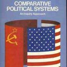 COMPETITIVE POLITICAL SYSTEM AN INQUIRY APPROACH
