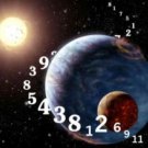 Full Numerology Profile and Two-Year Forecast