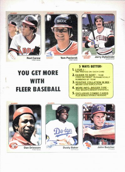 1983 Fleer Baseball Card Promo Sheet Rod Carew Dusty Baker More Oddball