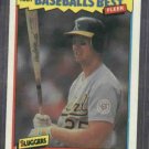 1987 Fleer Baseballs Best Sluggers Mark McGwire Rookie Oakland A's Cardinals