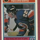 1982 83 O Pee Chee Mike Bossy Record Breaker # 2 New York Islanders