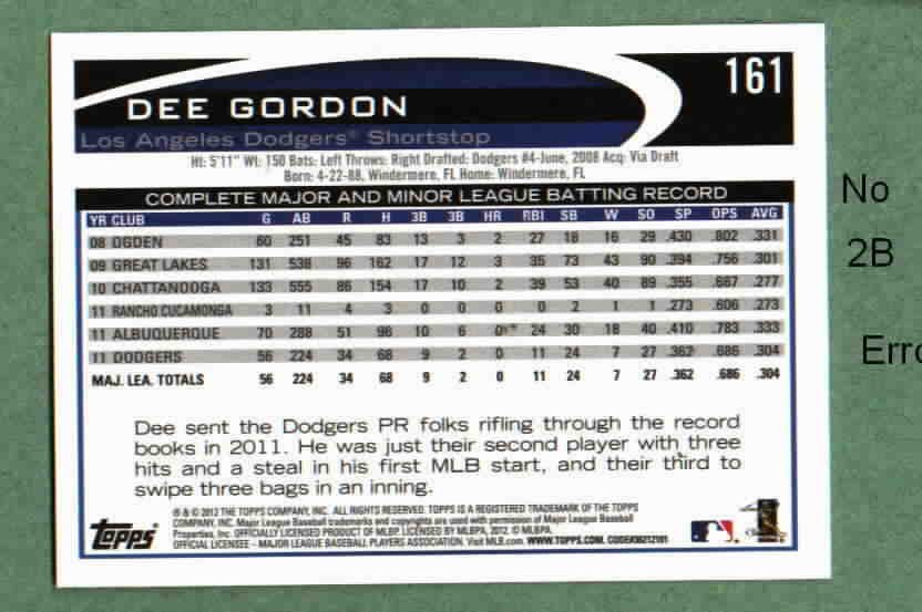 2012 Topps Dee Gordon ERROR NO SECOND BASE Los Angeles Dodgers # 161