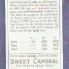 2003 Topps 205 MINI Sweet Caporal Back Ryan Klesko Atlanta Braves # 78