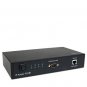 IP Power 9258T Network AC Power Controller - NEW