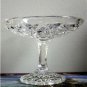 Mt.Vernon DEPRESSION Crystal Footed Candy Dish IMPERIAL
