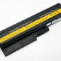Battery for Lenovo IBM ThinkPad R60 R61 R61 T60p T61p SL400 SL500 R500 W500 T500