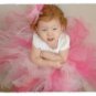 TuTu Birthday Outfit