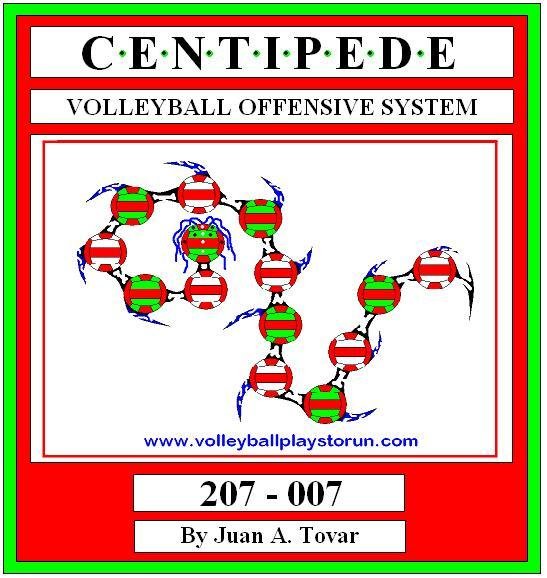 eBook (PDF) CENTIPEDE VOLLEYBALL Book of Plays