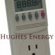 Meters