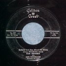 45--TOM KENNEDY--BELIEVE AND YOU WON'T BE ALONE--Promo