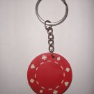 Coin Keyring