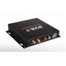 DVB-T MPEG4 receiver box High Speed H.264 MPEG4+Twin tuners