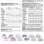 McCall's M7182 7182 Girls Skirts Sewing Pattern Childrens Kids Sizes 7-8-10-12-14 Ruffle Variations