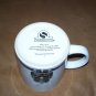 2005 Lionel Trains Coffee Mug