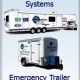 Emergency Water Treatment