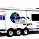 Emergency Response Units