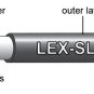 JAGWIRE Slick-Lube Liner LEX SL HOSE CABLE KIT SHIFTER FOR SHIMANO SRAM WHITE