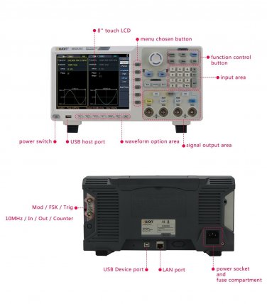 OWON XDG3082 2CH 80MHz 1.25GSa/s 14bits TouchScreen Arbitrary Waveform Generator