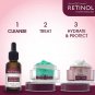 RETINOL Anti-Wrinkle Facial Serum