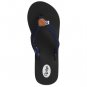 Floopi Womens Anna Wedge Yoga Mat Thong Flip Flop (519) Navy