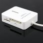IPAD/IPHONE 5 in 1 iPad Card Reader for Connection Kit