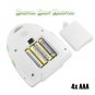 Baby Monitor - Two Way Audio, Temperature Alarm