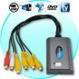 Super USB DVR (4 Video + 2 Audio Channels)