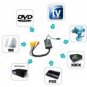 Super USB DVR (4 Video + 2 Audio Channels)
