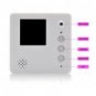 Digital Video Memo - Fridge Magnet Gadgets