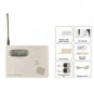 Wireless Control Alarm System for Homes, Offices, Businesses (100 Wireless + 6 Wired Connections)
