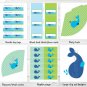 Lil Blue Whale Nautical Printable Birthday Party Package #A163
