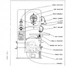 Dayton Model 3Z093A Horizontal Band Saw Manual