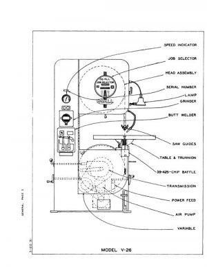 DoAll Contour Sawing Machine Replacement Parts Manual