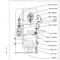 DoAll Contour Sawing Machine Replacement Parts Manual