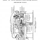 Racine 30 Series Saws Service & Maintenance Manual