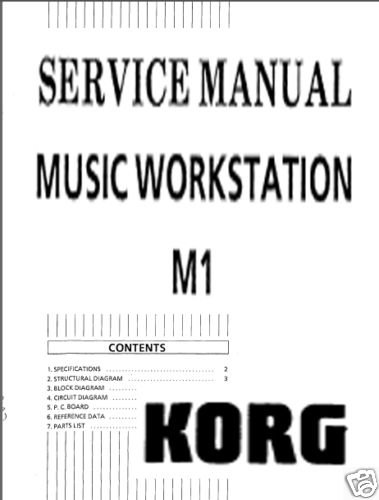 korg m1 factory preload data sheet